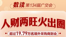 线下出口成交223亿美元,这就是“中国第一展”的排面! 线下出口成交223亿美元,这就是“中国第一展”的排面!