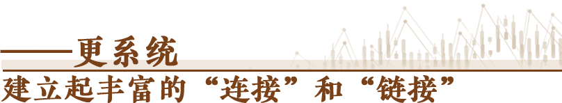 了解七个“更多”的中国经济