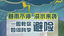 汛期来了,这些防汛自救技能要知道 汛期来了,这些防汛自救技能要知道