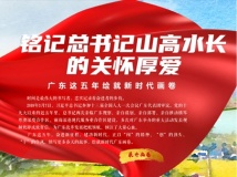 铭记总书记山高水长的关怀厚爱:广东这五年绘就新时代画卷 铭记总书记山高水长的关怀厚爱:广东这五年绘就新时代画卷