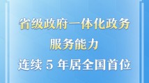 广东NO.1丨办事更便利更高效！广东一体化政务服务能力全国“五连冠”