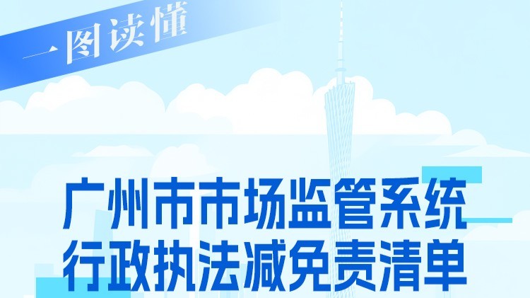 【一图读懂】广州市市场监管系统行政执法减免责清单（2025年）