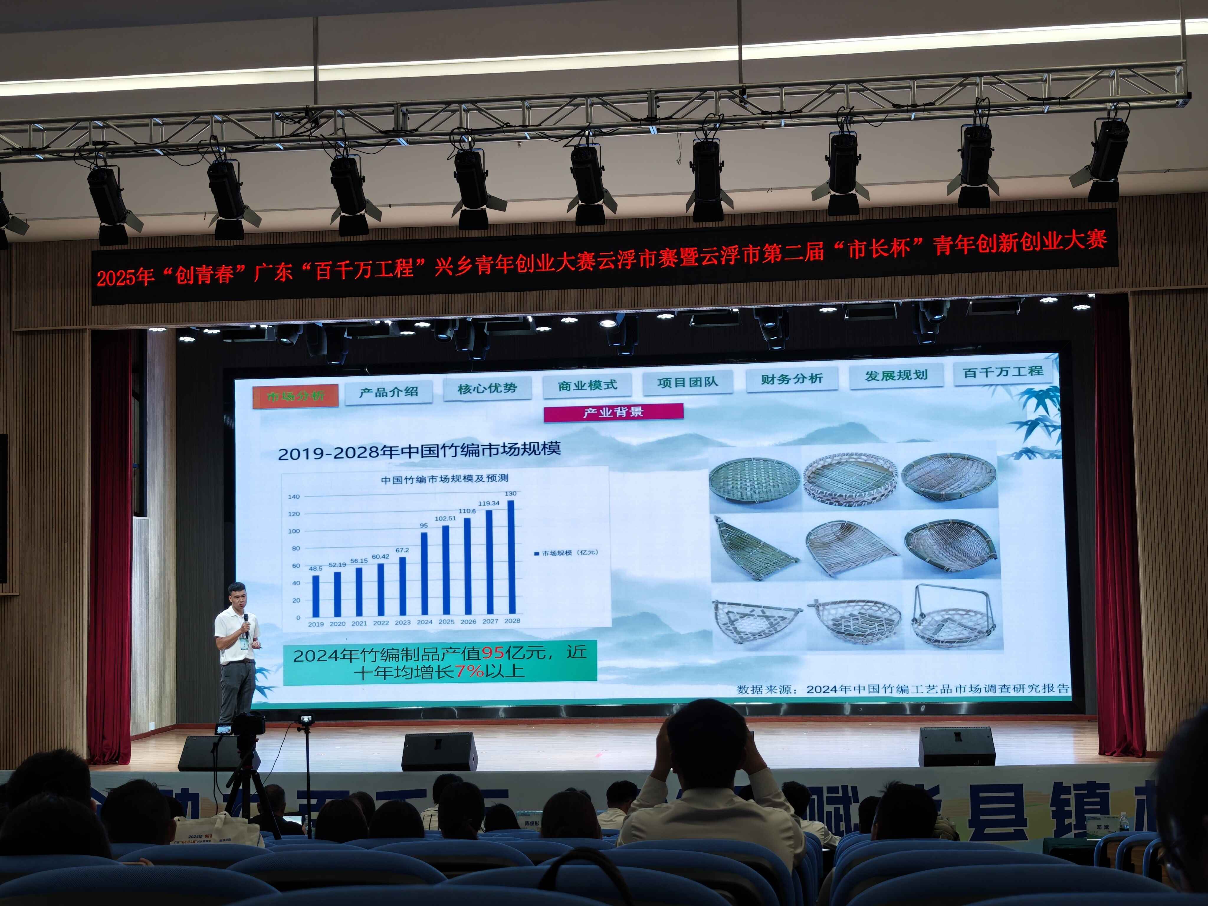2025年“创青春”广东“百千万工程”兴乡青年创业大赛云浮市赛收官，冠军花落谁家？