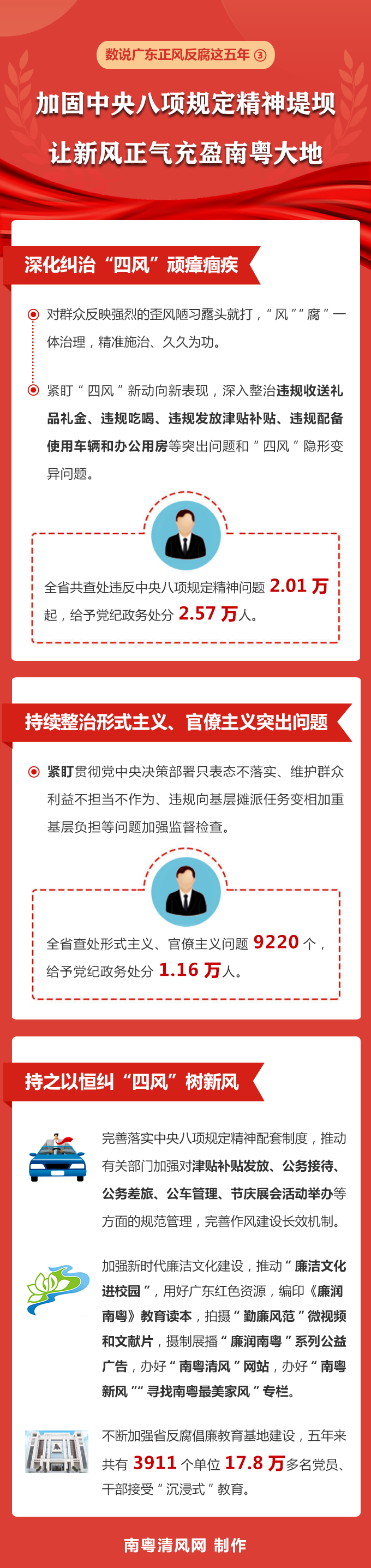 党代会纪委报告长图_3.png