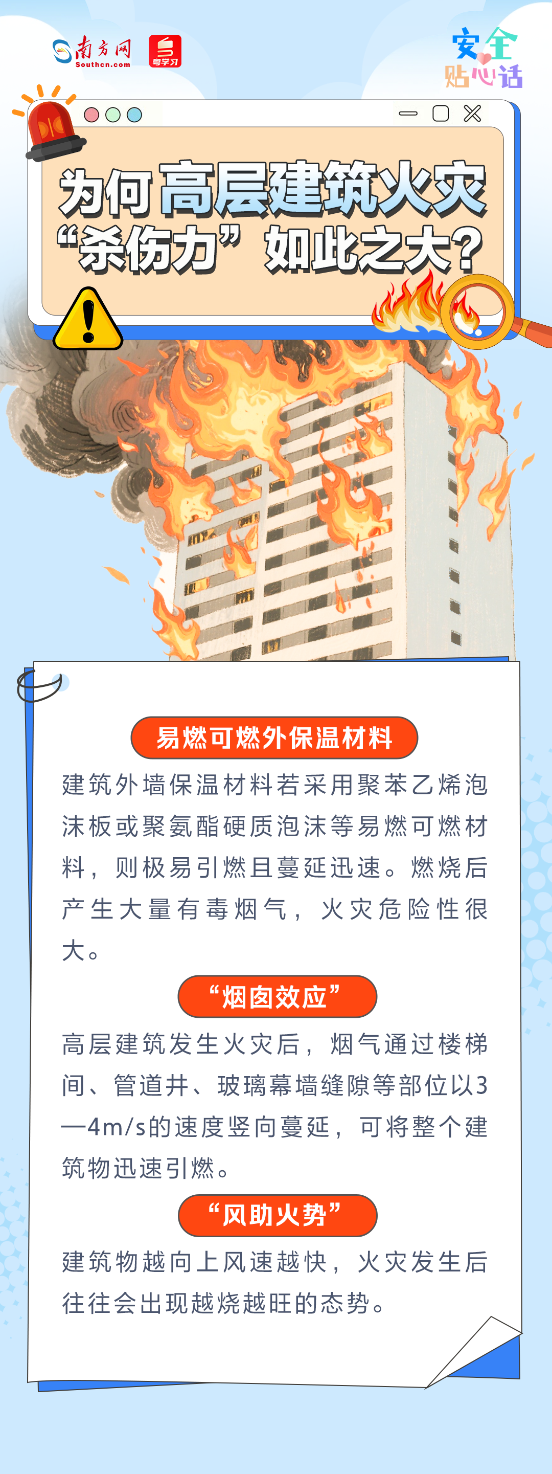 香港大埔发生五级火警,高层起火如何逃生?一组海报了解→|安全贴心话
