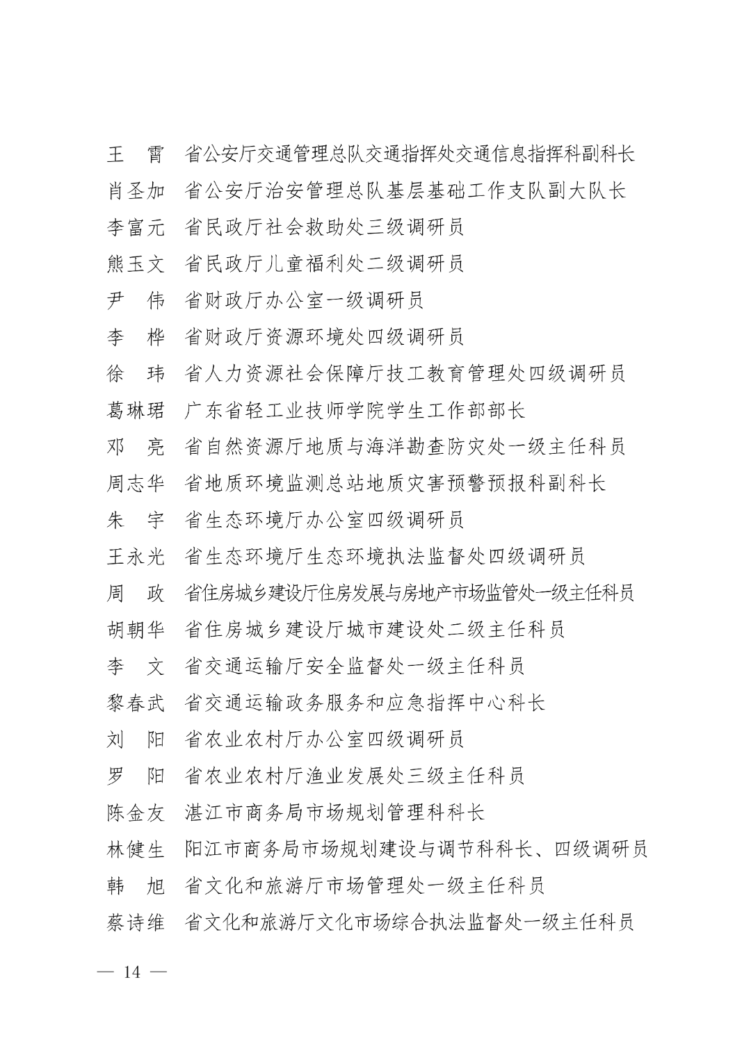 粤防办〔2025〕32号 广东省防汛防旱防风总指挥部办公室关于通报表扬2025年全省三防工作表现突出单位和个人的通知_14.png
