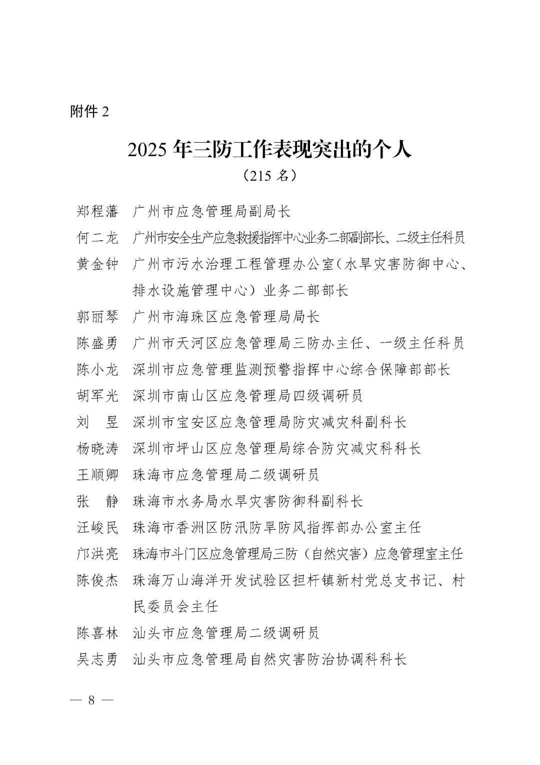 粤防办〔2025〕32号 广东省防汛防旱防风总指挥部办公室关于通报表扬2025年全省三防工作表现突出单位和个人的通知_08.png