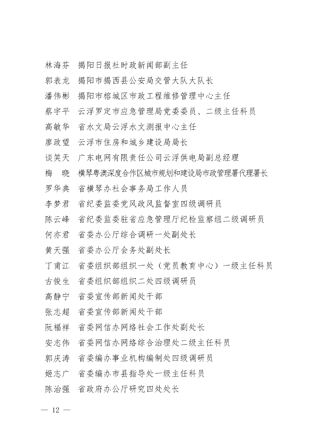 粤防办〔2025〕32号 广东省防汛防旱防风总指挥部办公室关于通报表扬2025年全省三防工作表现突出单位和个人的通知_12.png