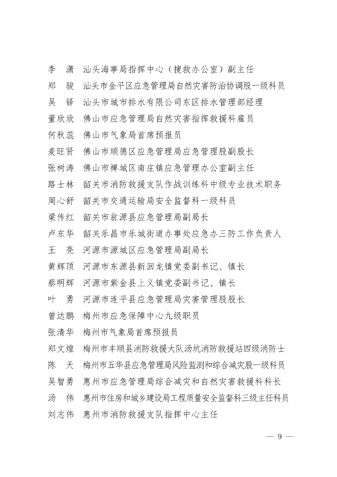 粤防办〔2025〕32号 广东省防汛防旱防风总指挥部办公室关于通报表扬2025年全省三防工作表现突出单位和个人的通知_09.png