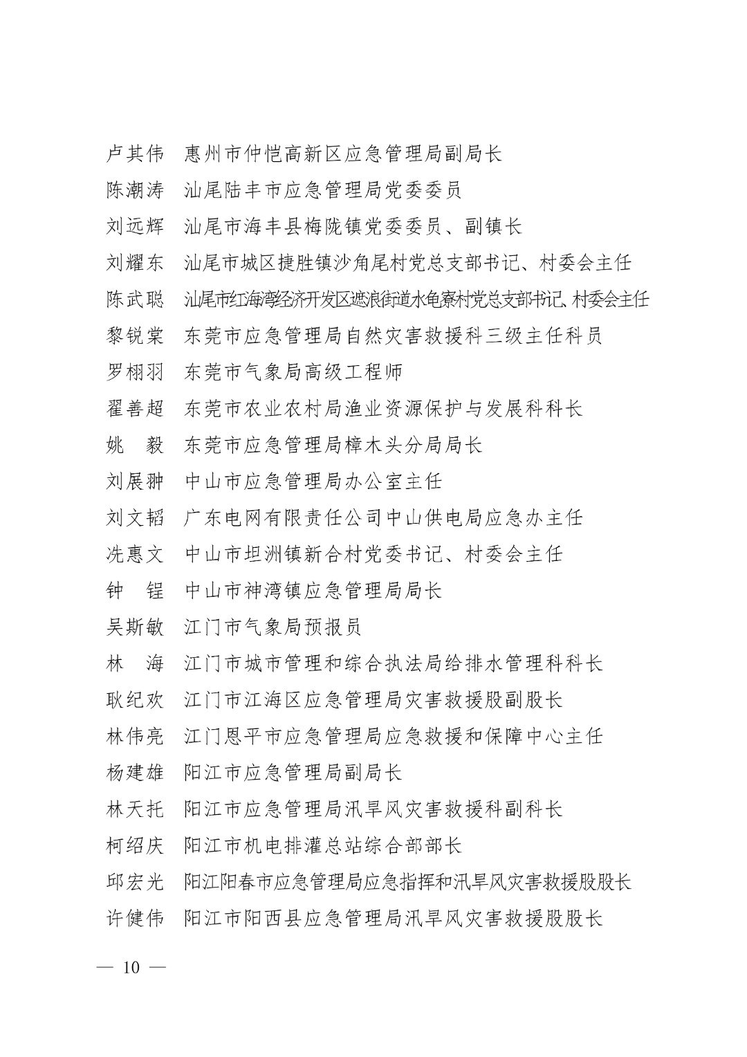 粤防办〔2025〕32号 广东省防汛防旱防风总指挥部办公室关于通报表扬2025年全省三防工作表现突出单位和个人的通知_10.png
