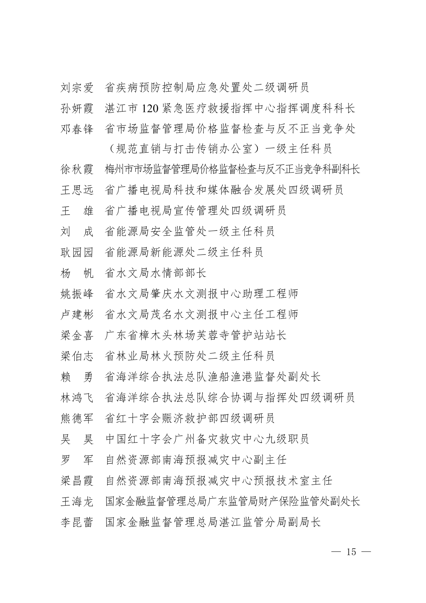 粤防办〔2025〕32号 广东省防汛防旱防风总指挥部办公室关于通报表扬2025年全省三防工作表现突出单位和个人的通知_15.png