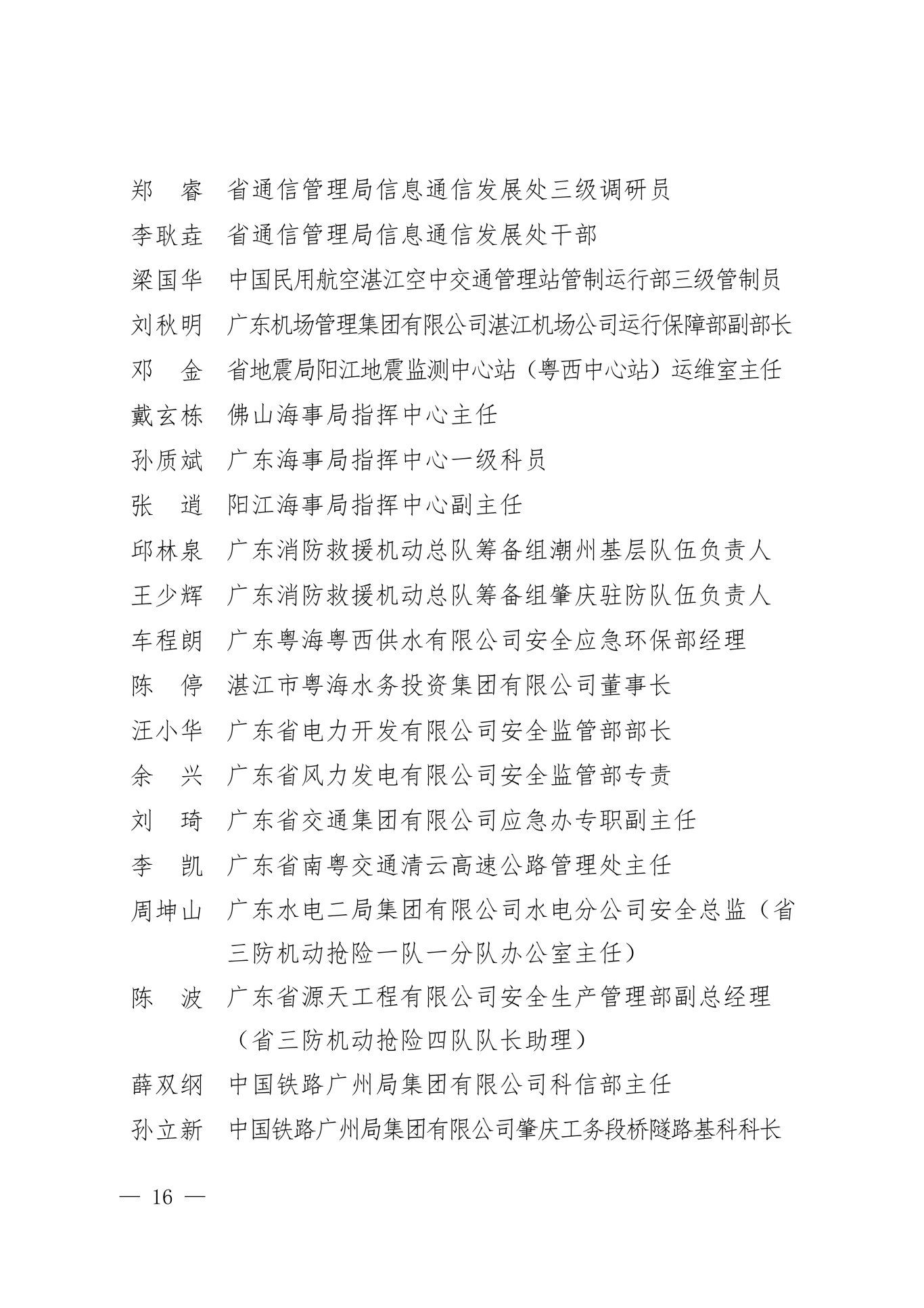 粤防办〔2025〕32号 广东省防汛防旱防风总指挥部办公室关于通报表扬2025年全省三防工作表现突出单位和个人的通知_16.png