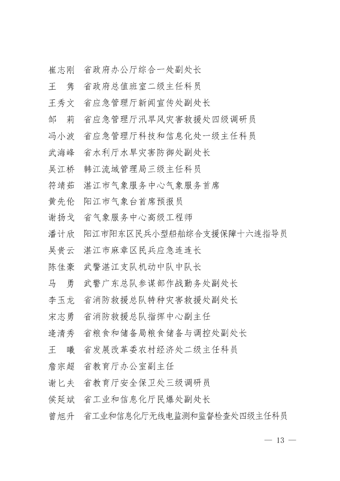 粤防办〔2025〕32号 广东省防汛防旱防风总指挥部办公室关于通报表扬2025年全省三防工作表现突出单位和个人的通知_13.png