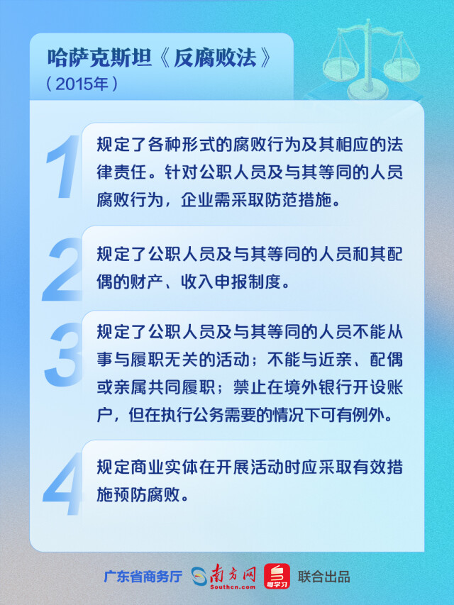 “走出去”企业必看！一组海报掌握各国反腐败法律法规要点（一）