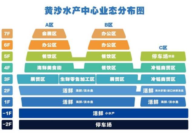  长实(01113)李泽钜重申：绝无计划出售深水湾道79号 传言毫无根据