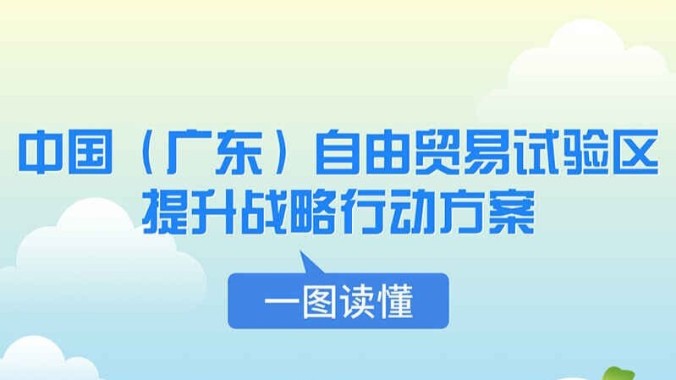 一图读懂中国（广东）自由贸易试验区提升战略行动方案