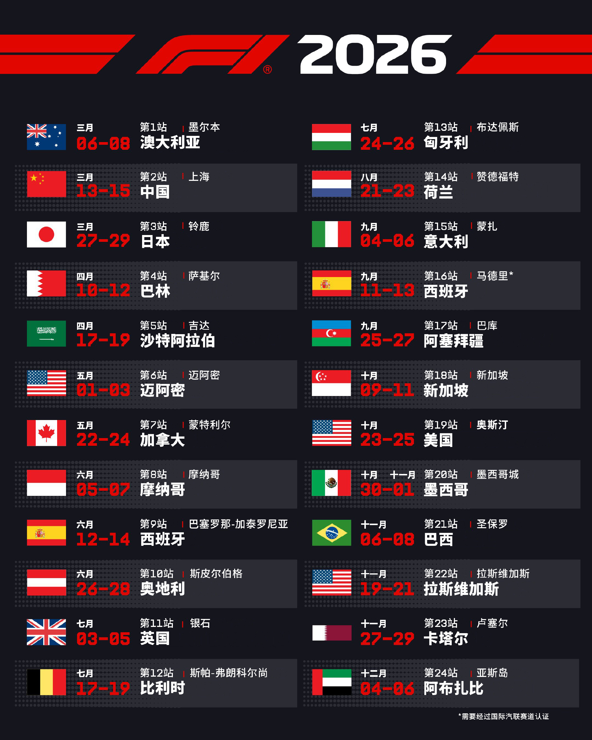 2026 F1日历宣布：中国大奖赛将于3月13日至15日举