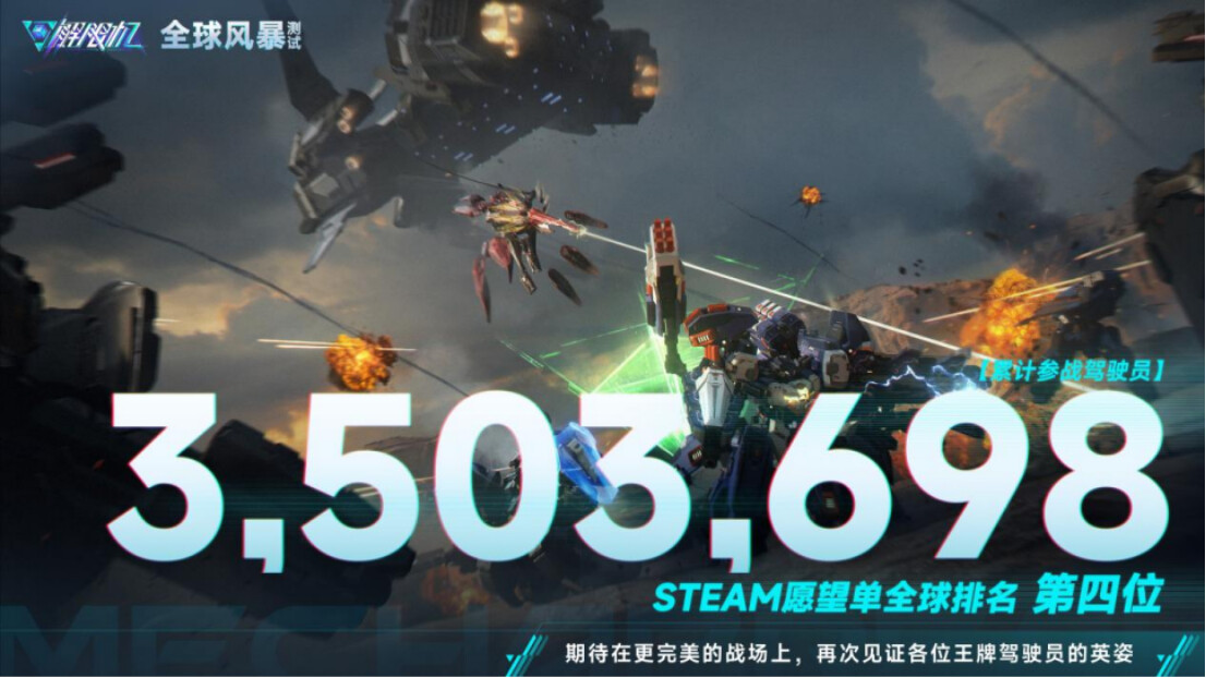 圖：《解限機》最高位列Steam愿望單全球第四
