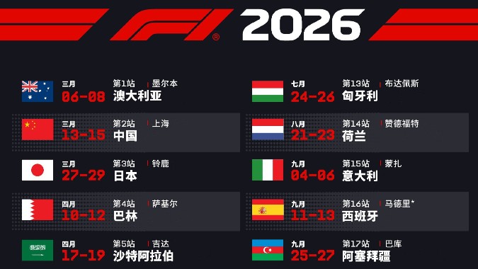 2026年F1赛历公布：3月13日至15日举行中国大奖赛
