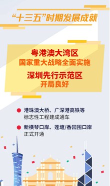 一图读懂2021广东省政府工作报告