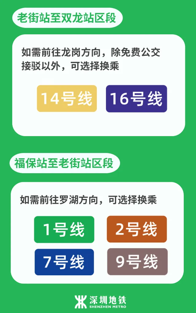 图源：“深圳地铁”微信公众号