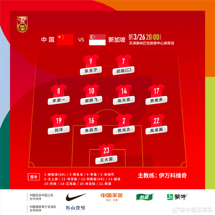 图源：中国足球队微博