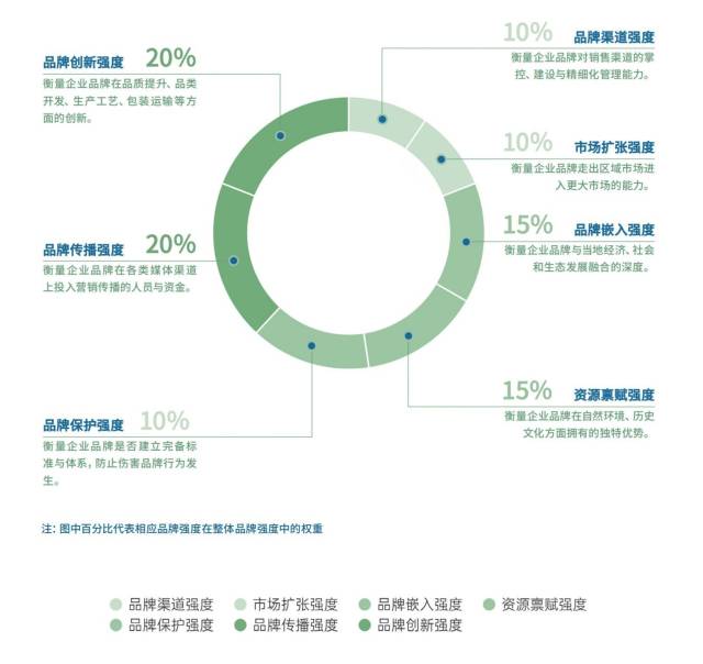 受访者供图