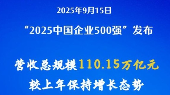 中国企业500强揭晓！营收超千亿元企业达267家
