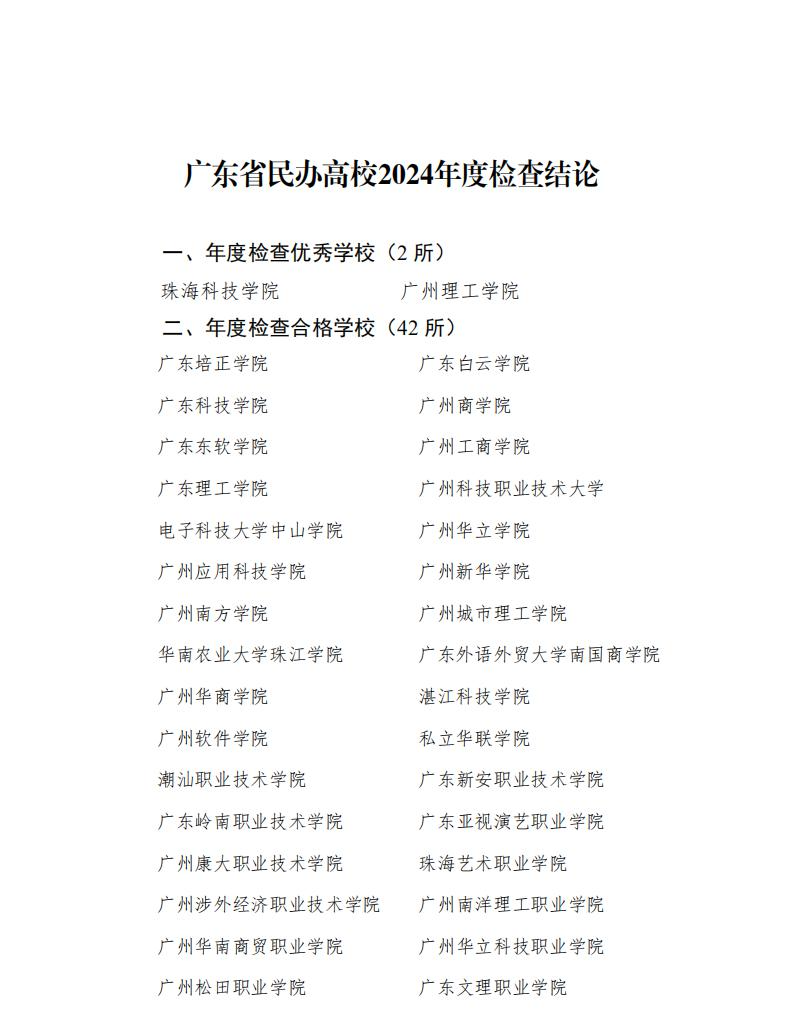附件1：广东省教育厅关于广东省民办高校2024年度检查结果的公示_01.jpg