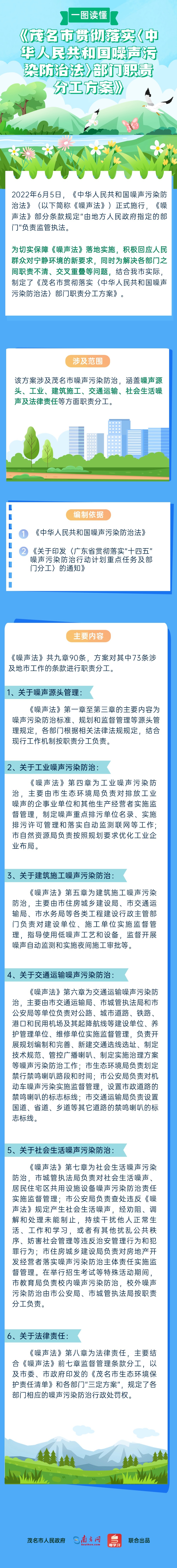 《茂名市实施《中华人民共和国噪声污染防治法