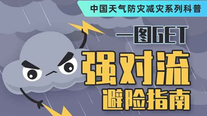 防灾减灾系列科普：一图GET强对流避险指南 关键时刻能救命