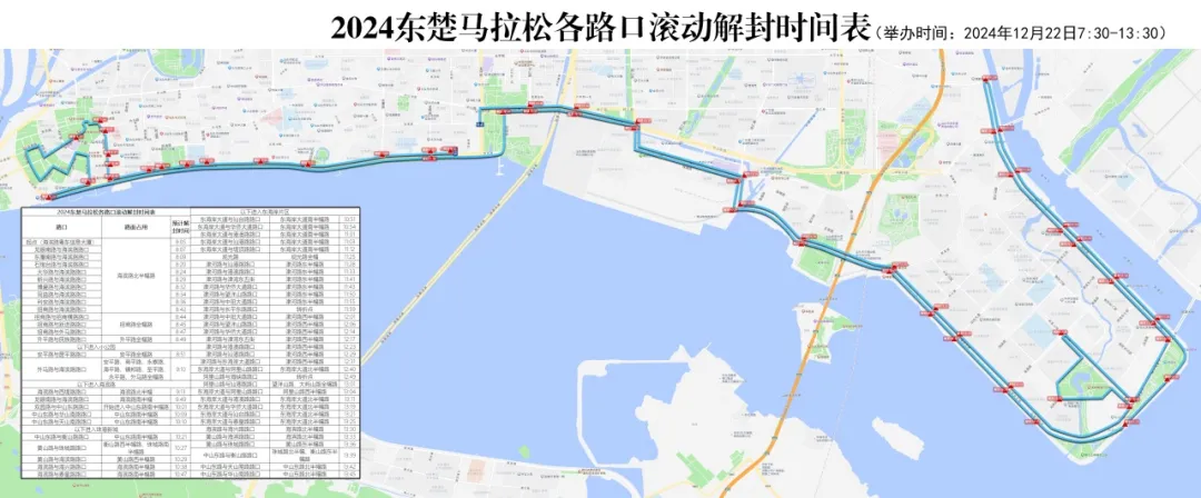 2024东楚汕头马拉松各路口滚动解封时间表