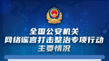 “造热点”“蹭热点”“带节奏”,谁是网络谣言的幕后推手? “造热点”“蹭热点”“带节奏”,谁是网络谣言的幕后推手?