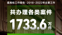 过去5年,最高法、最高检都干了哪些工作?数据来了 过去5年,最高法、最高检都干了哪些工作?数据来了