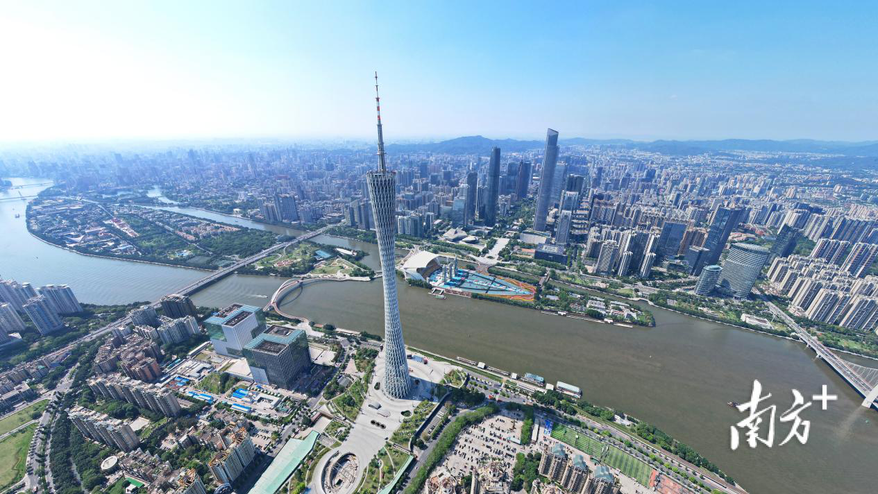 Overview of characteristic industries of Guangzhou