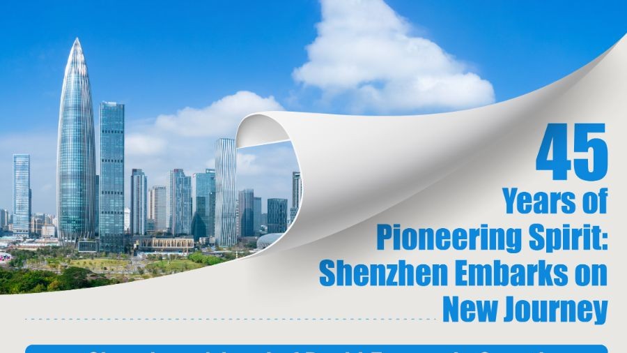 Data Pulse丨45 years of pioneering spirit: Shenzhen embarks on a new journey