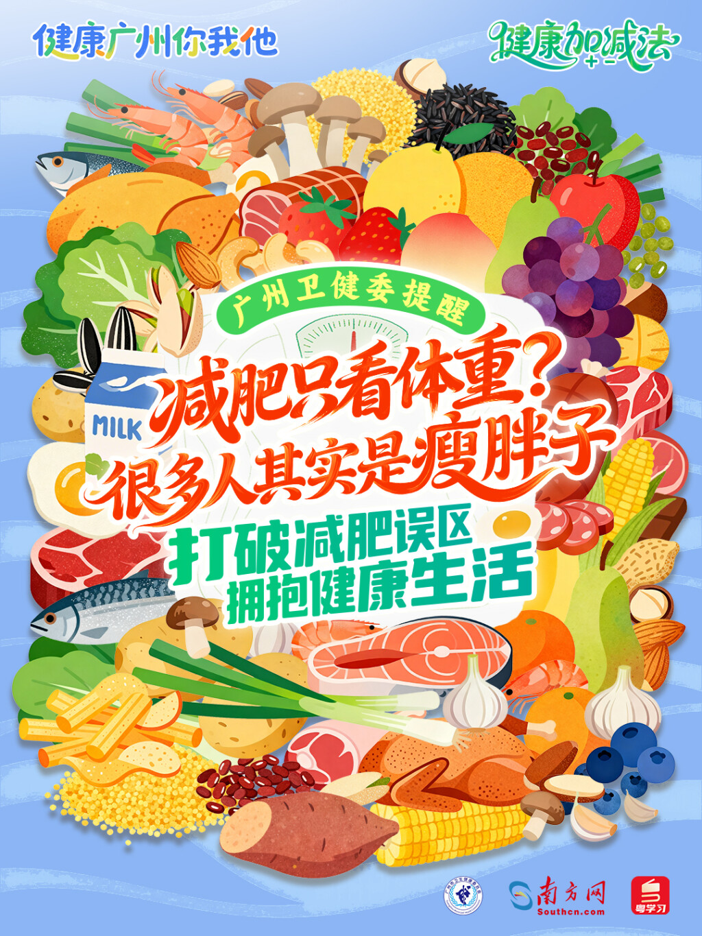 减肥时只关心体重吗?很多人真是“又瘦又胖”