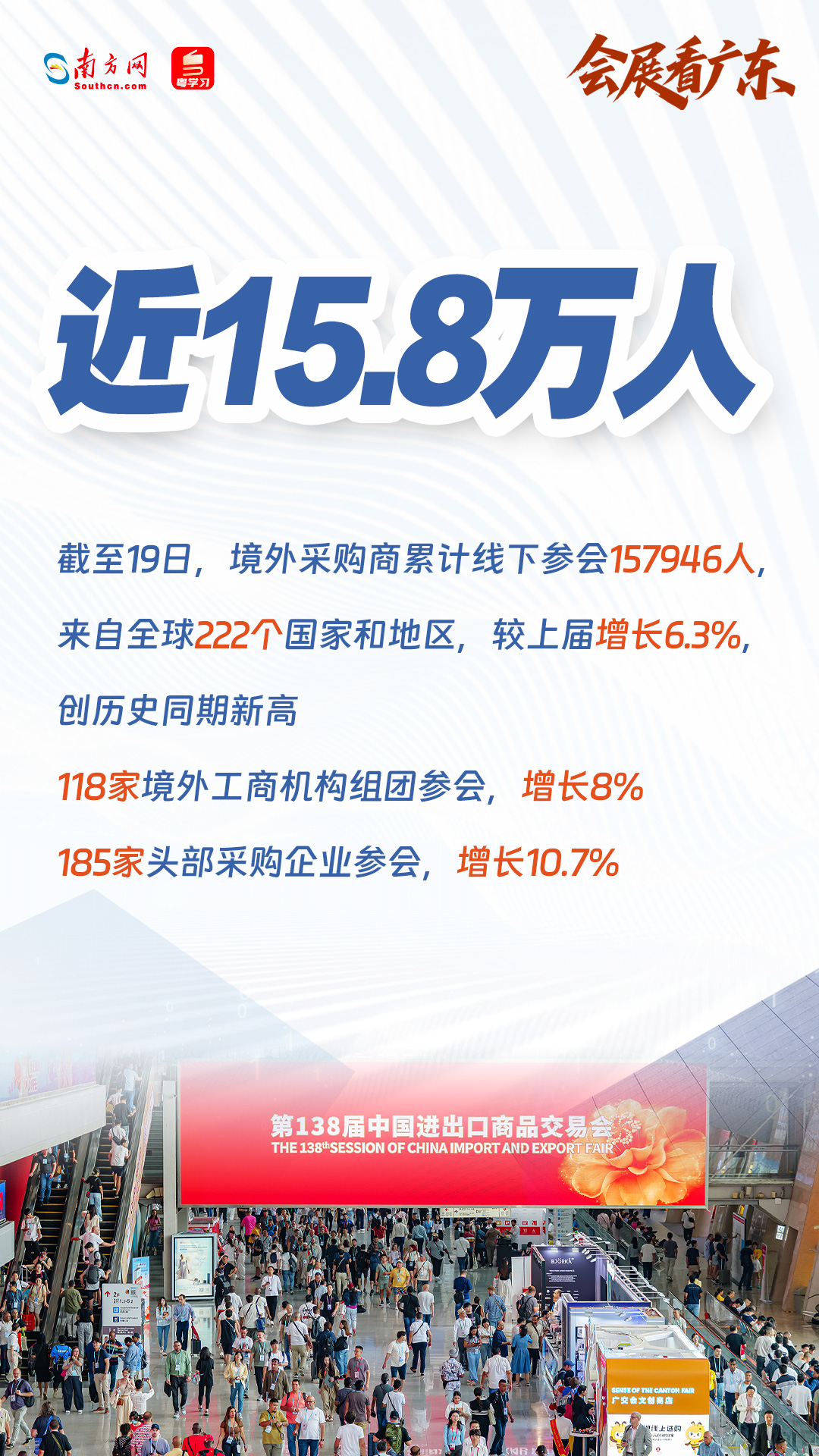 参观广东展会| 85万件展品、近15.8万人次，快看第