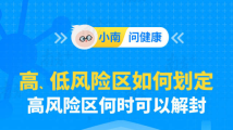 高、低风险区如何划定?最全解读来了! 高、低风险区如何划定?最全解读来了!