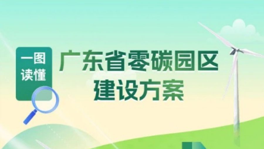 一图读懂 | 广东省零碳园区建设方案