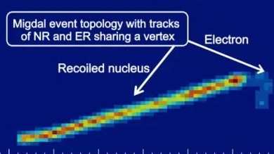 87年前的量子力学预言，被中国高校主导的团队证实！